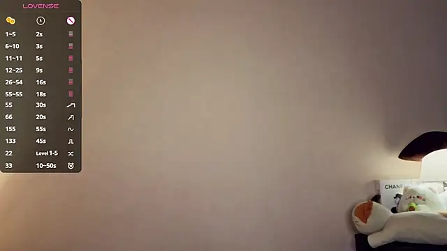 DracosMoon online show from March 2026 07:12:01 AM