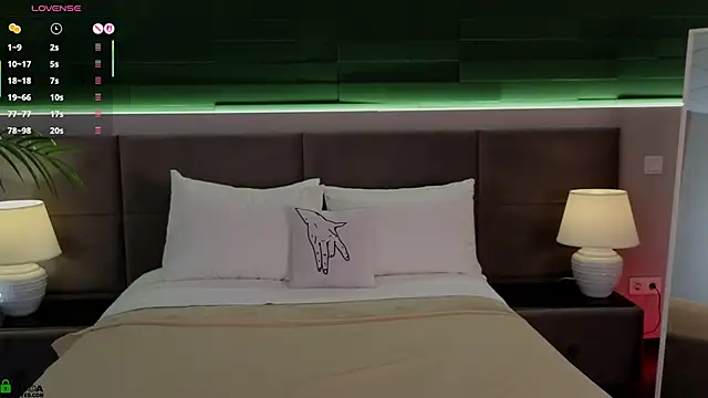 Rina Red online show from December 2025 01:35:02 AM