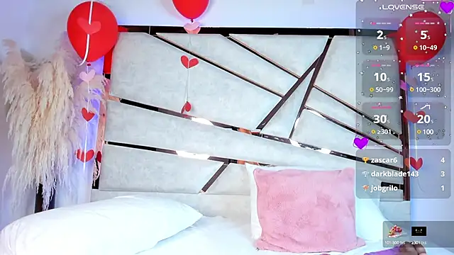 ssofijohnsonx online show from February 2025 06:52:02 PM