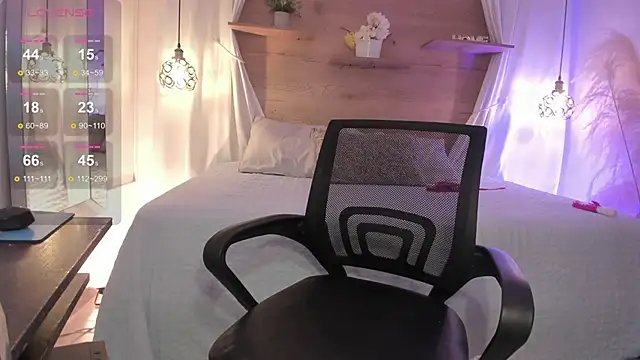 Snapshot of Luceroooo chatting on January 2025 03:00:02 AM Luceroooo online show from January 2025 03:00:02 AM