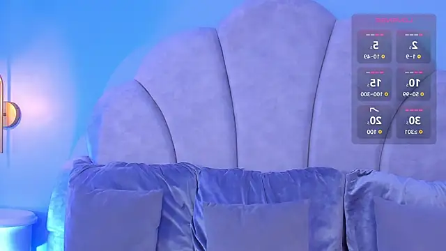 shatall rouge online show from March 2025 05:24:02 PM