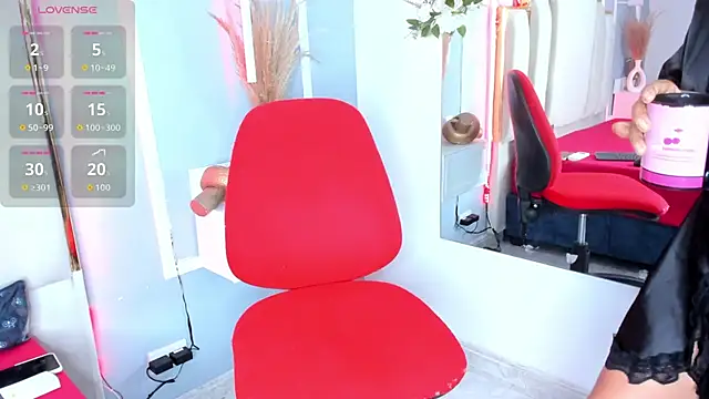 Snapshot of emmysandoval chatting on December 2025 12:54:01 PM emmysandoval online show from December 2025 12:54:01 PM