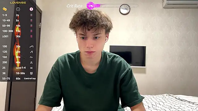 aronrodrigos online show from February 2025 11:33:02 PM