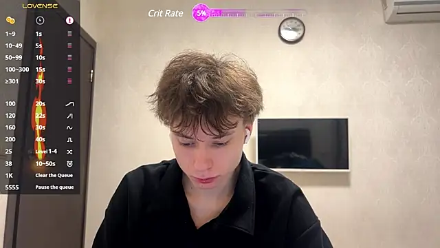 aronrodrigos online show from March 2025 03:59:01 PM