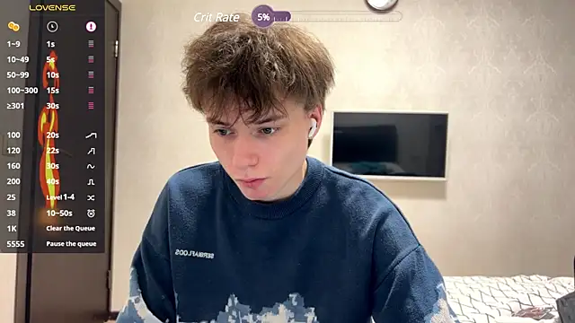 aronrodrigos online show from March 2025 03:53:01 PM