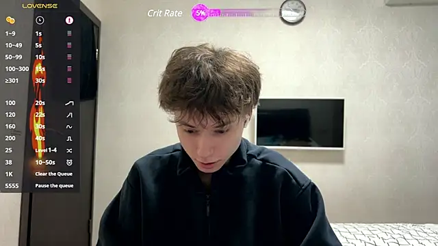 aronrodrigos online show from March 2025 03:35:01 PM