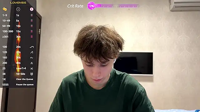 aronrodrigos online show from March 2025 04:11:02 PM