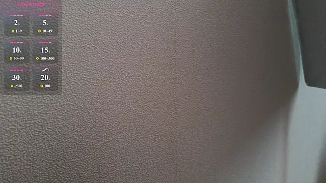 Snapshot of Sandra_Snowflake chatting on February 2026 12:44:02 PM Sandra Snowflake online show from February 2026 12:44:02 PM