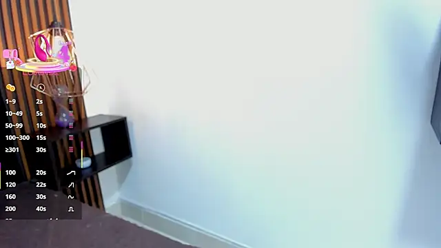 candy rogeers online show from March 2025 10:02:02 PM