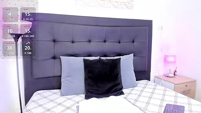 Snapshot of Madyson18 chatting on March 2025 02:52:01 AM Madyson18 online show from March 2025 02:52:01 AM