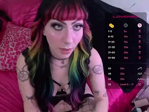 Snapshot of ChrryFoxx chatting on June 2026 10:38:02 AM ChrryFoxx online show from June 2026 10:38:02 AM