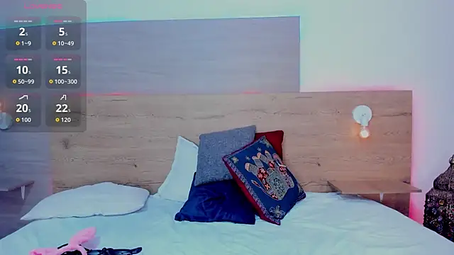  Ananyaa lovd online show from October 2025 12:45:02 PM