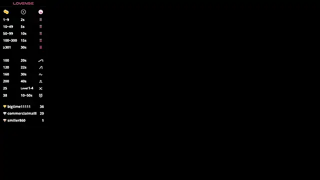 Camile Histon8 online show from March 2025 07:59:01 PM