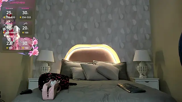 isabella milf  online show from February 2026 12:15:01 PM