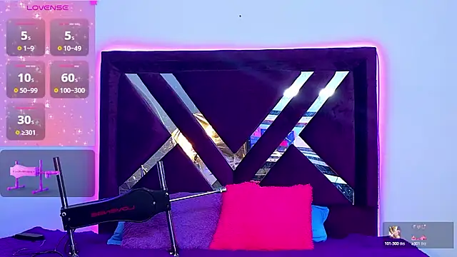 Snapshot of cuteeimy chatting on January 2026 07:15:02 PM cuteeimy online show from January 2026 07:15:02 PM