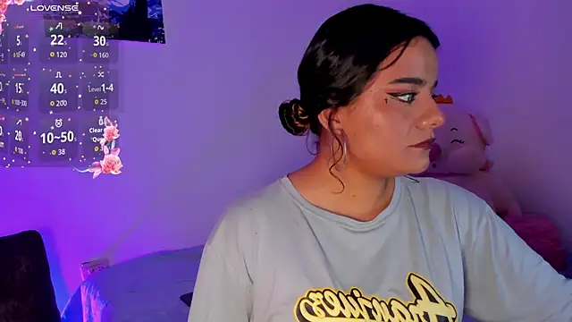 Shophie thoopson online show from February 2026 03:33:01 AM