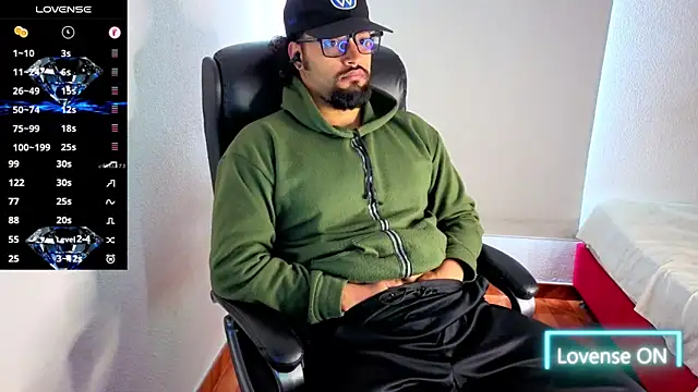 Ernesto-Rodriguez82 online show from January 2026 01:48:02 PM