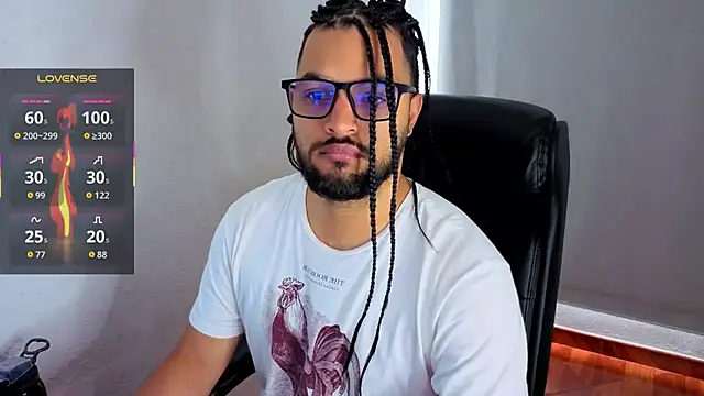 Ernesto-Rodriguez82 online show from July 2026 02:24:01 PM