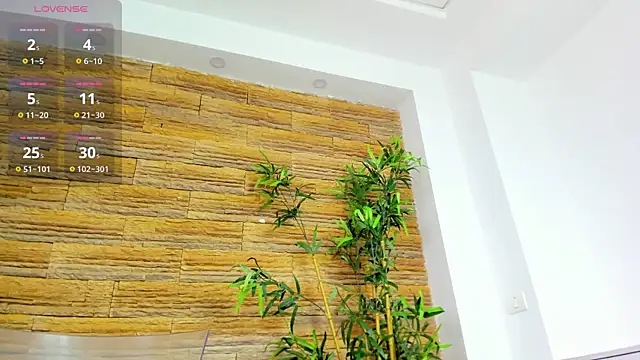 Snapshot of Cupcake_Izzy chatting on November 2025 05:28:02 AM Cupcake Izzy online show from November 2025 05:28:02 AM