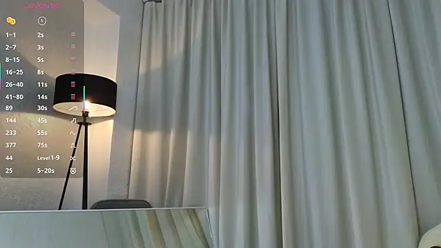 Janet Jee online show from January 2026 12:20:02 PM