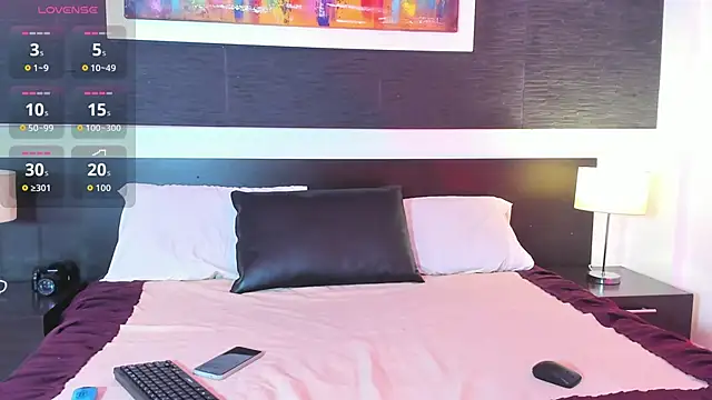 Bela Jones online show from November 2025 03:56:01 AM