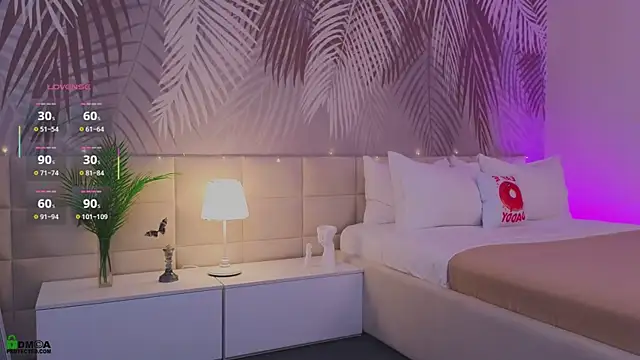 LolaPrise online show from January 2026 01:42:02 AM