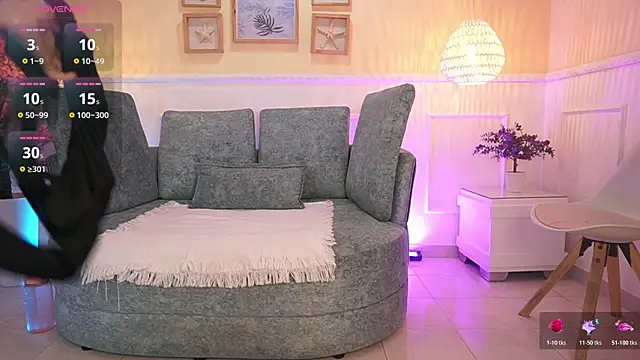 Snapshot of LoonaNyx chatting on November 2025 11:38:02 AM LoonaNyx online show from November 2025 11:38:02 AM