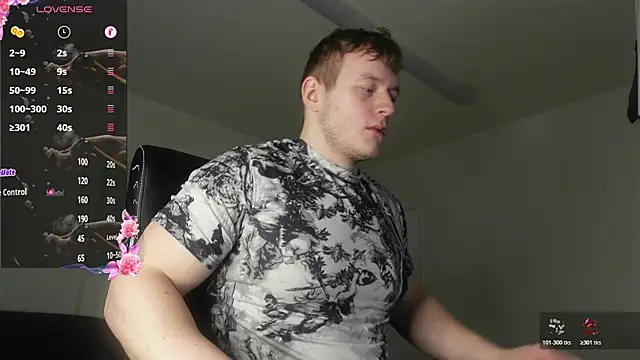 Richard Dullas online show from February 2026 07:42:02 AM