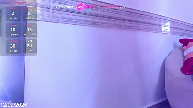 Sophi Johnson online show from February 2026 04:19:02 AM