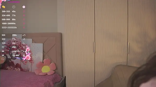 KissieKat online show from December 2025 07:47:01 AM