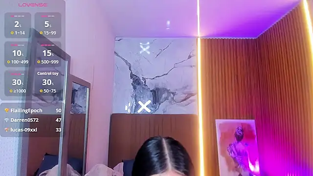 MOLLYSPENCER1 online show from May 2026 12:18:01 AM