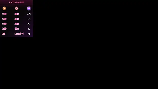 charlote rossee online show from December 2025 03:15:02 AM