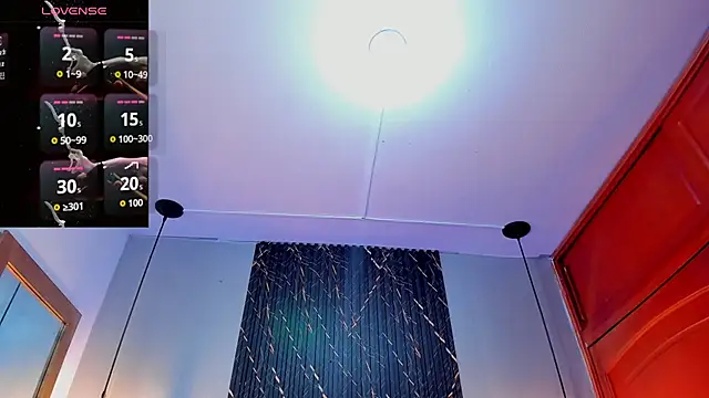 SophieSweet88 online show from January 2026 03:53:02 AM