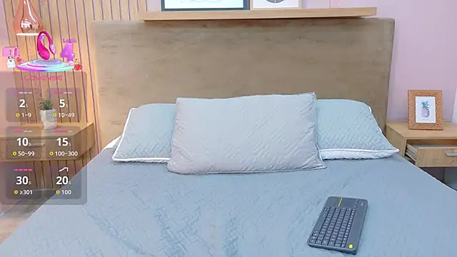 cielo rivera online show from October 2025 02:46:01 PM