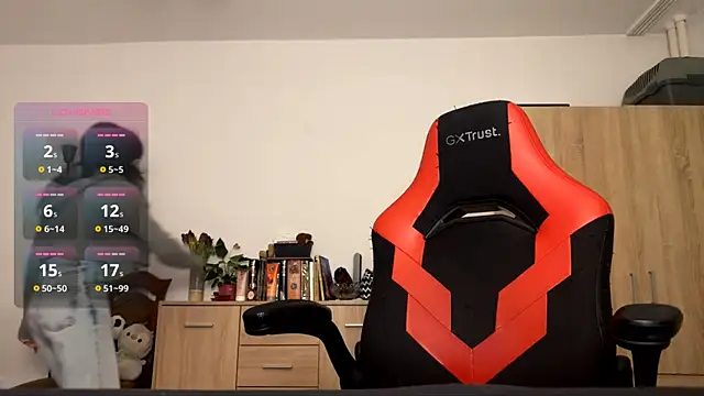 Snapshot of EvaJetty chatting on October 2025 03:25:01 PM EvaJetty online show from October 2025 03:25:01 PM