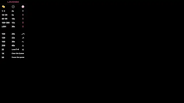 Alisson Steelersexy online show from December 2025 08:49:02 PM