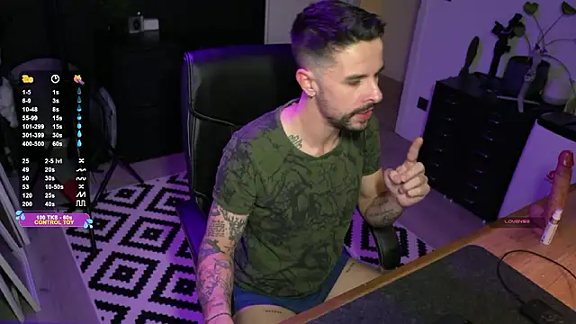 Snapshot of monsieurguitsxxx chatting on January 2026 06:21:01 PM monsieurguitsxxx online show from January 2026 06:21:01 PM