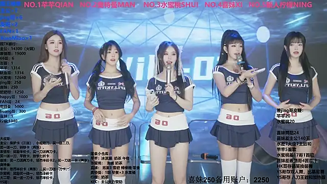 Wily-07 online show from November 2025 11:26:01 PM