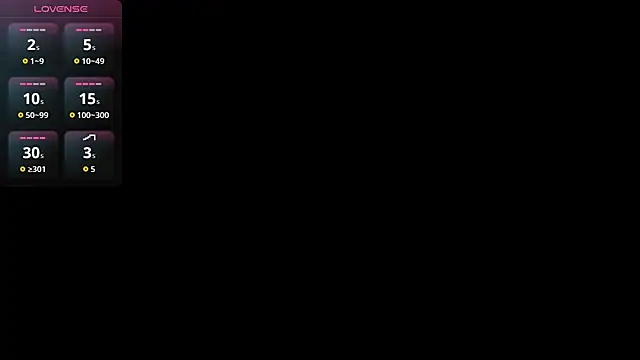 Aziz daud online show from January 2026 07:04:02 PM