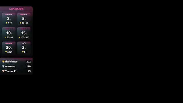 Aziz daud online show from January 2026 07:11:01 PM