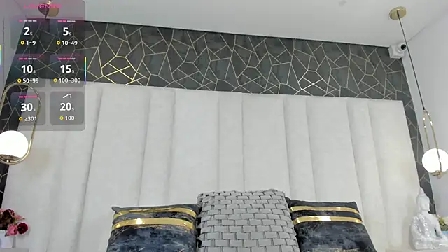 Snapshot of AnnieLove_ chatting on December 2025 12:23:02 PM AnnieLove online show from December 2025 12:23:02 PM