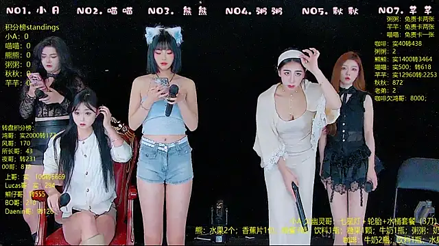 YB-001 online show from December 2025 05:03:01 AM