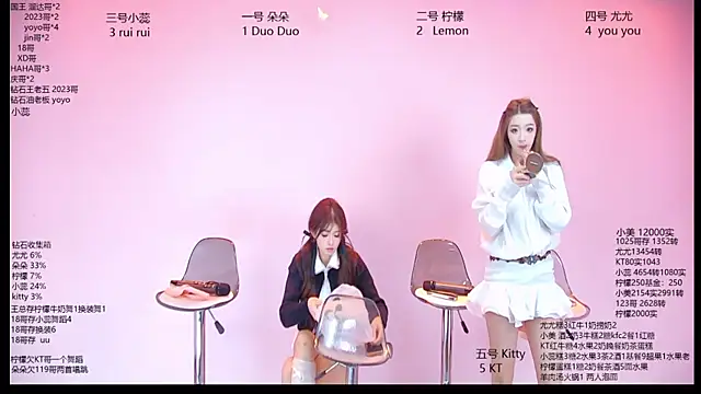 DX-003 online show from March 2026 11:05:02 AM