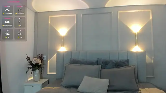 Dulce emi online show from March 2026 12:09:01 PM