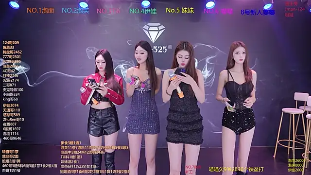 RV-525 online show from January 2026 12:13:02 AM