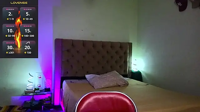 Snapshot of blorelopez chatting on February 2026 09:30:02 PM blorelopez online show from February 2026 09:30:02 PM