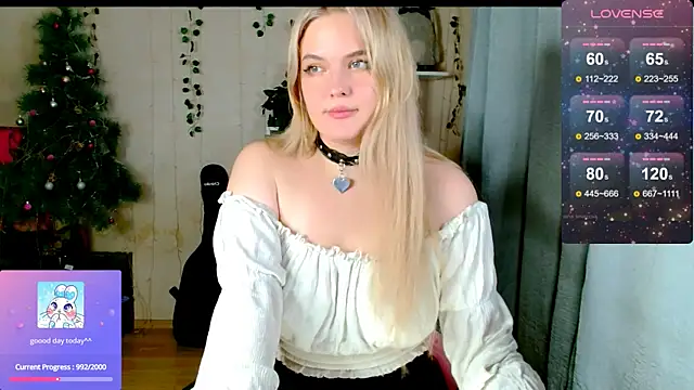 Alice SweetPeach online show from December 2025 07:10:01 PM