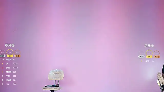 sc-stars01 online show from April 2026 06:47:01 AM