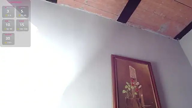 rosehoneil online show from January 2026 07:48:02 PM