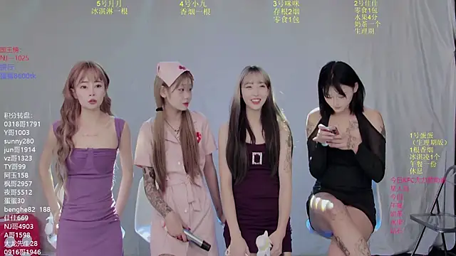 Snapshot of RXT-2 chatting on December 2025 10:14:01 PM RXT-2 online show from December 2025 10:14:01 PM